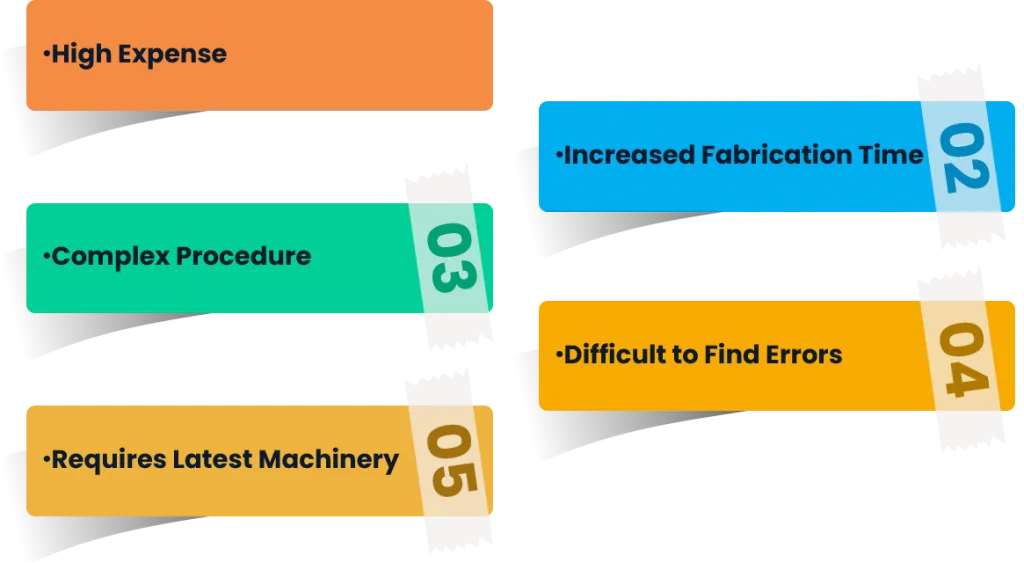 Disadvantages of Multilayer PCBs